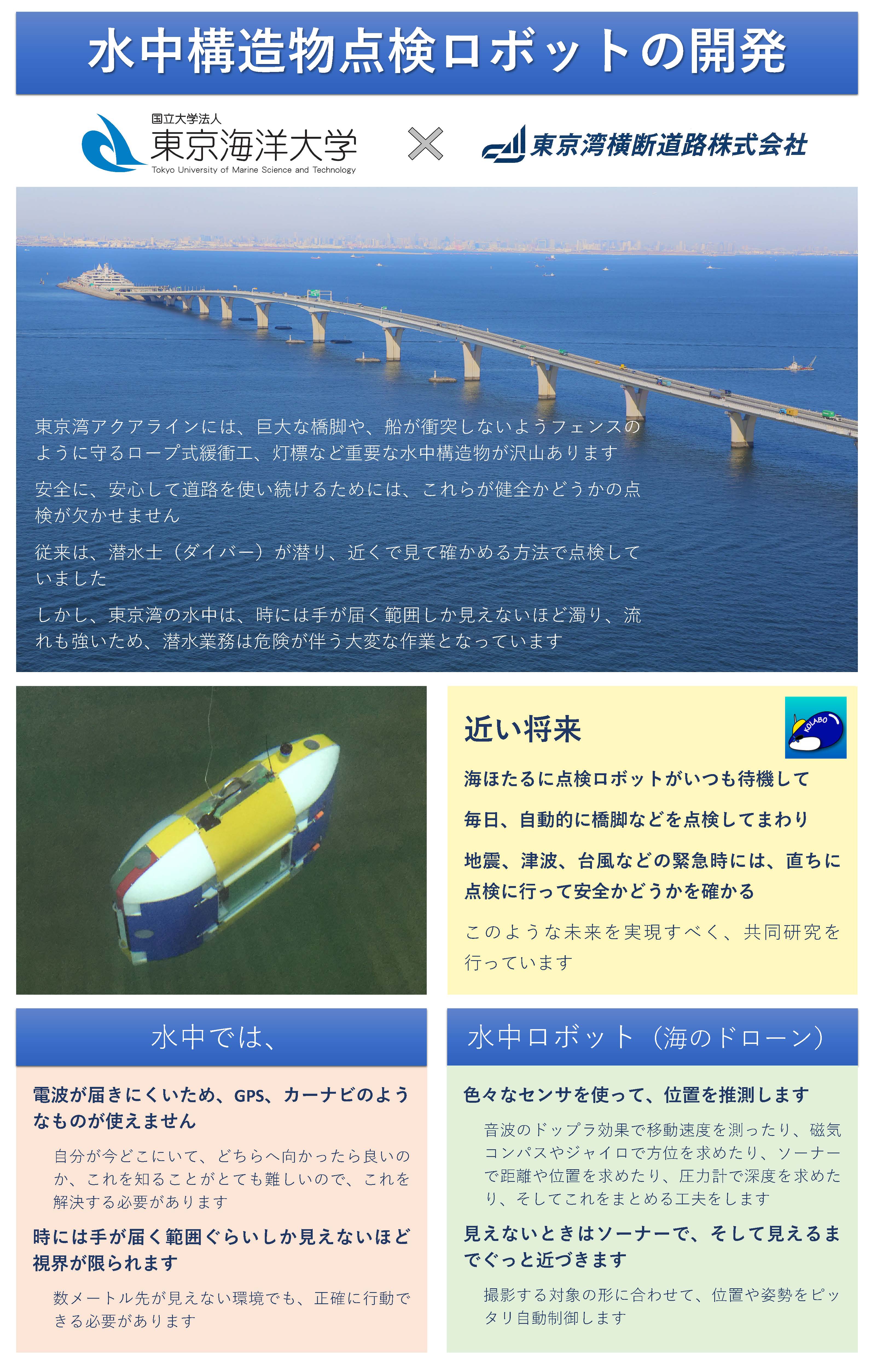 水中構造物点検ロボットの開発