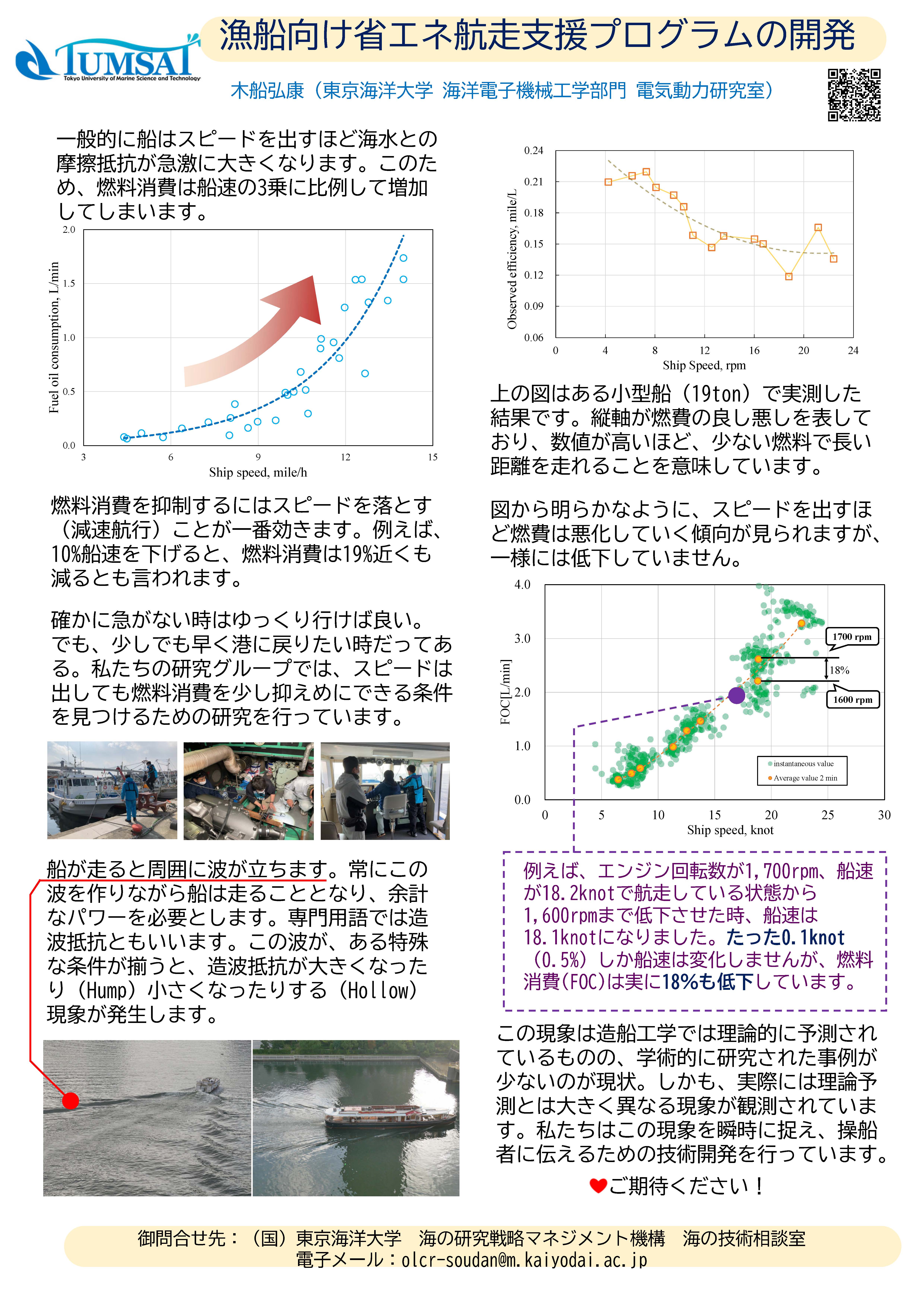 漁船向け省エネ航走支援プログラム